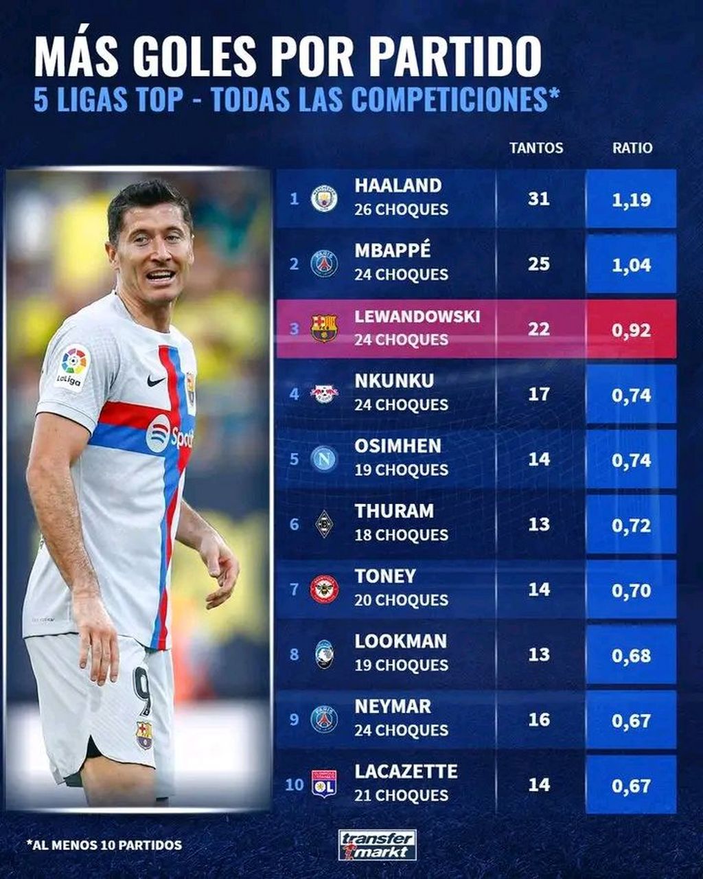 九游官网-包含联赛转会市场最新动态盘点的词条